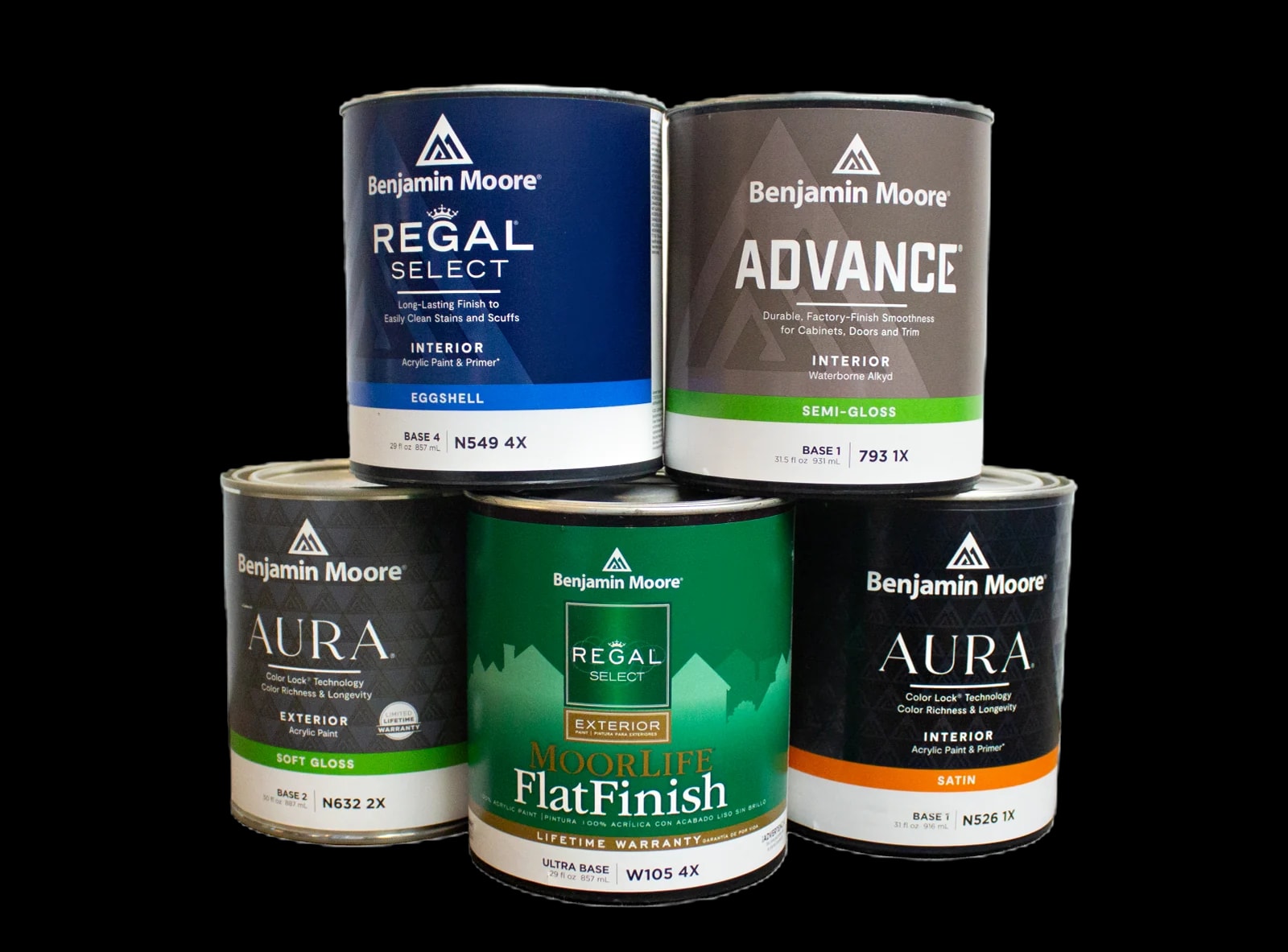 Benjamin Moore