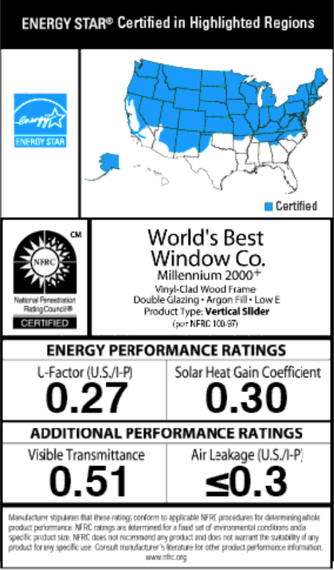 example sticker showing benefits of energy efficient windows